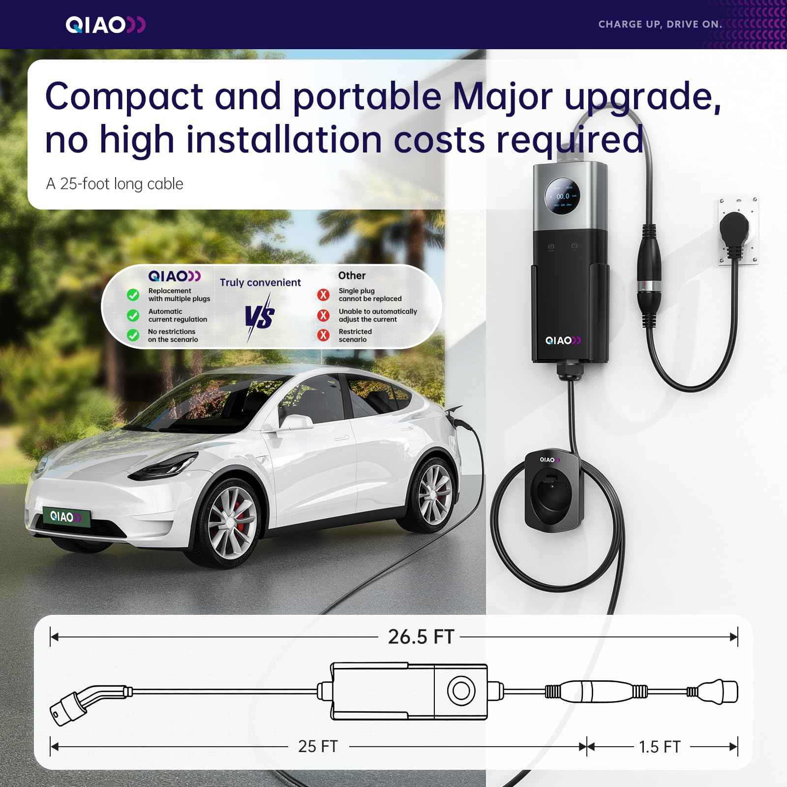 Зарядное устройство QIAO уровн – обзор и цена Portable Ev Charger