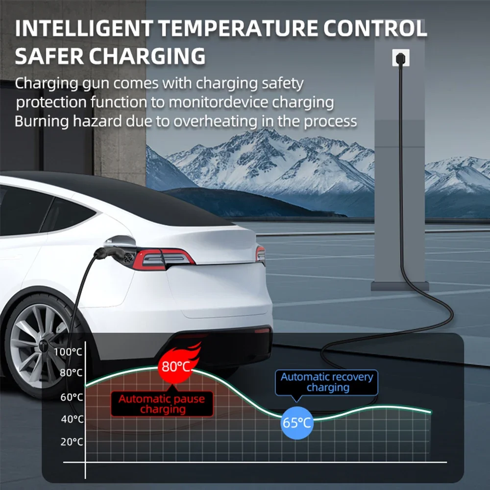 7 кВт 32A портативное зарядное – обзор и цена Ev Charger Adapter