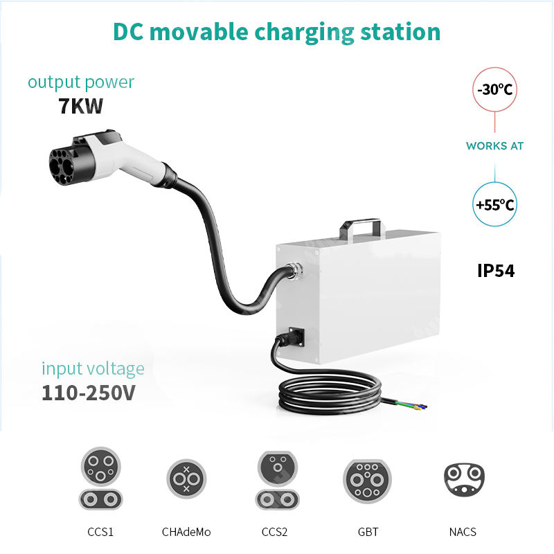 Новая сертифицированная по ста – обзор и цена Ev Charger