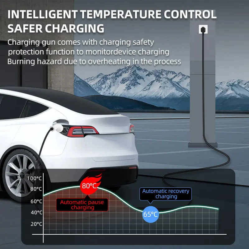 Портативное зарядное устройств – обзор и цена Ev Charger Adapter