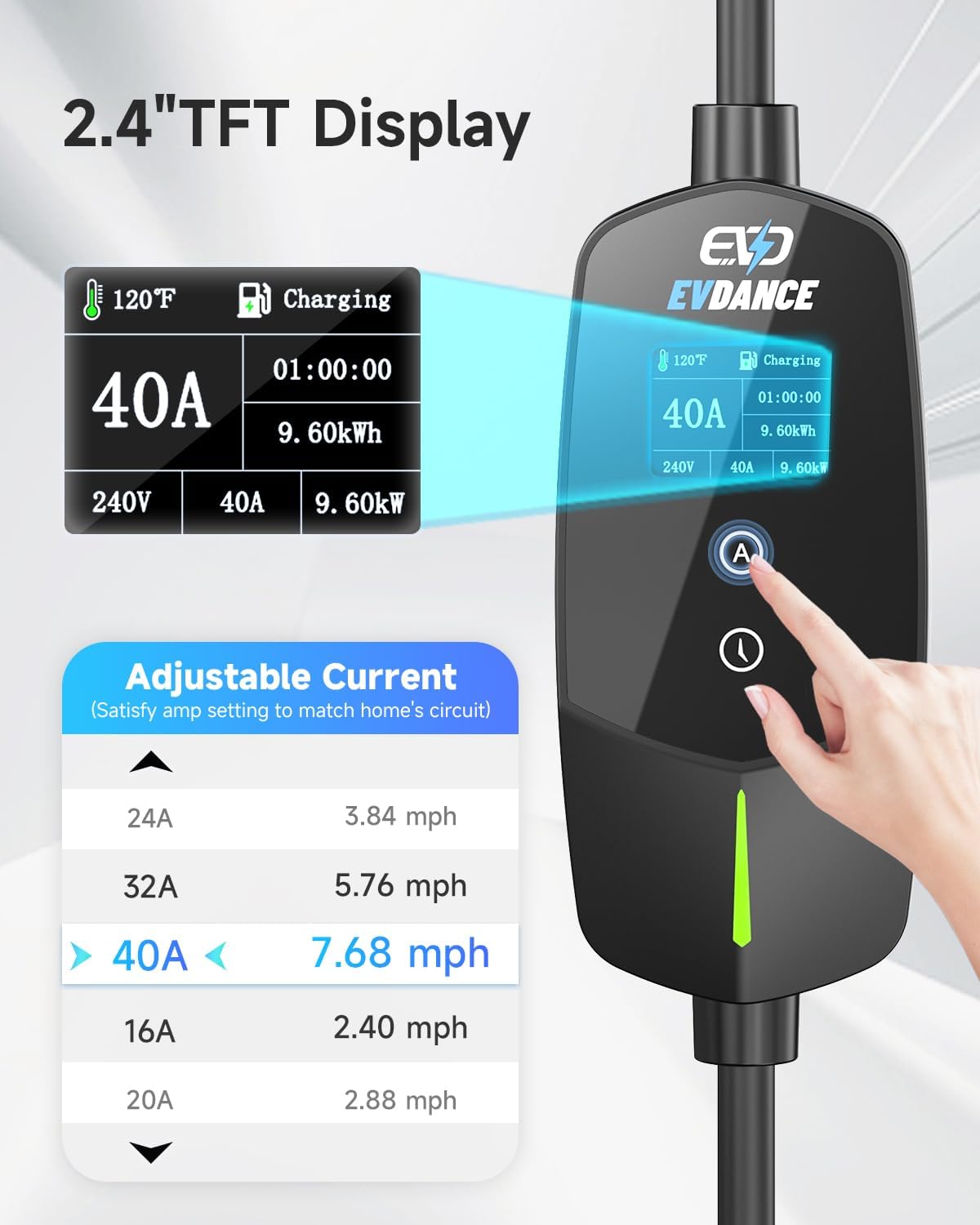 Портативное зарядное устройств – обзор и цена Portable Ev Charger