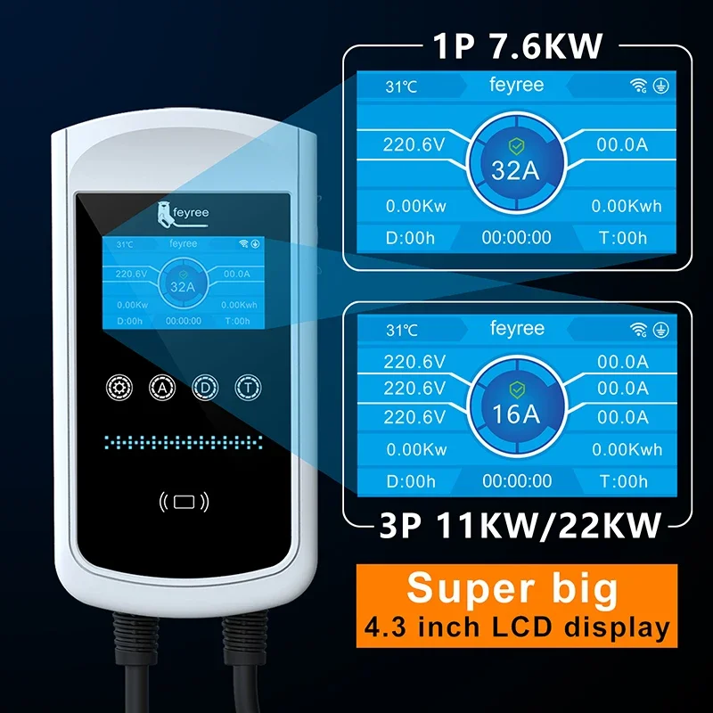 Зарядная станция Feyree Type2  – обзор и цена Wallbox Ev