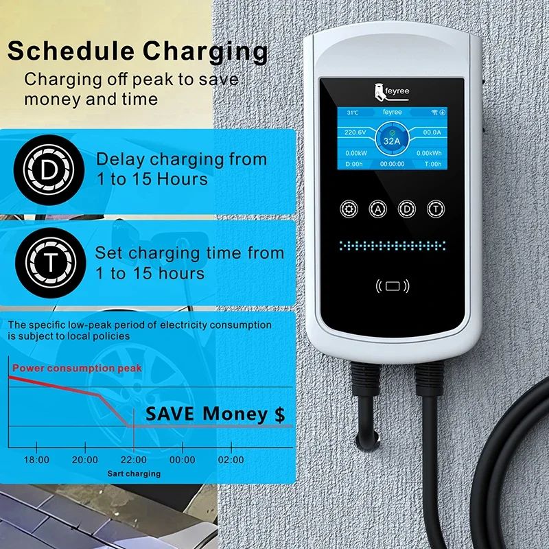 Зарядная станция Feyree Type2  – обзор и цена Wallbox Ev